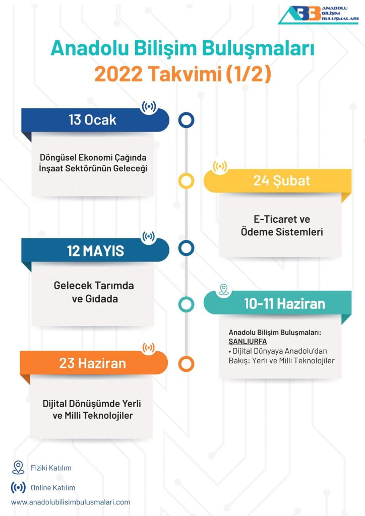 ABB 2022 Takvimi