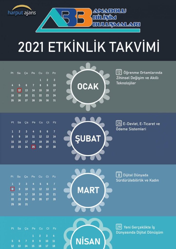 2021 Etkinlik